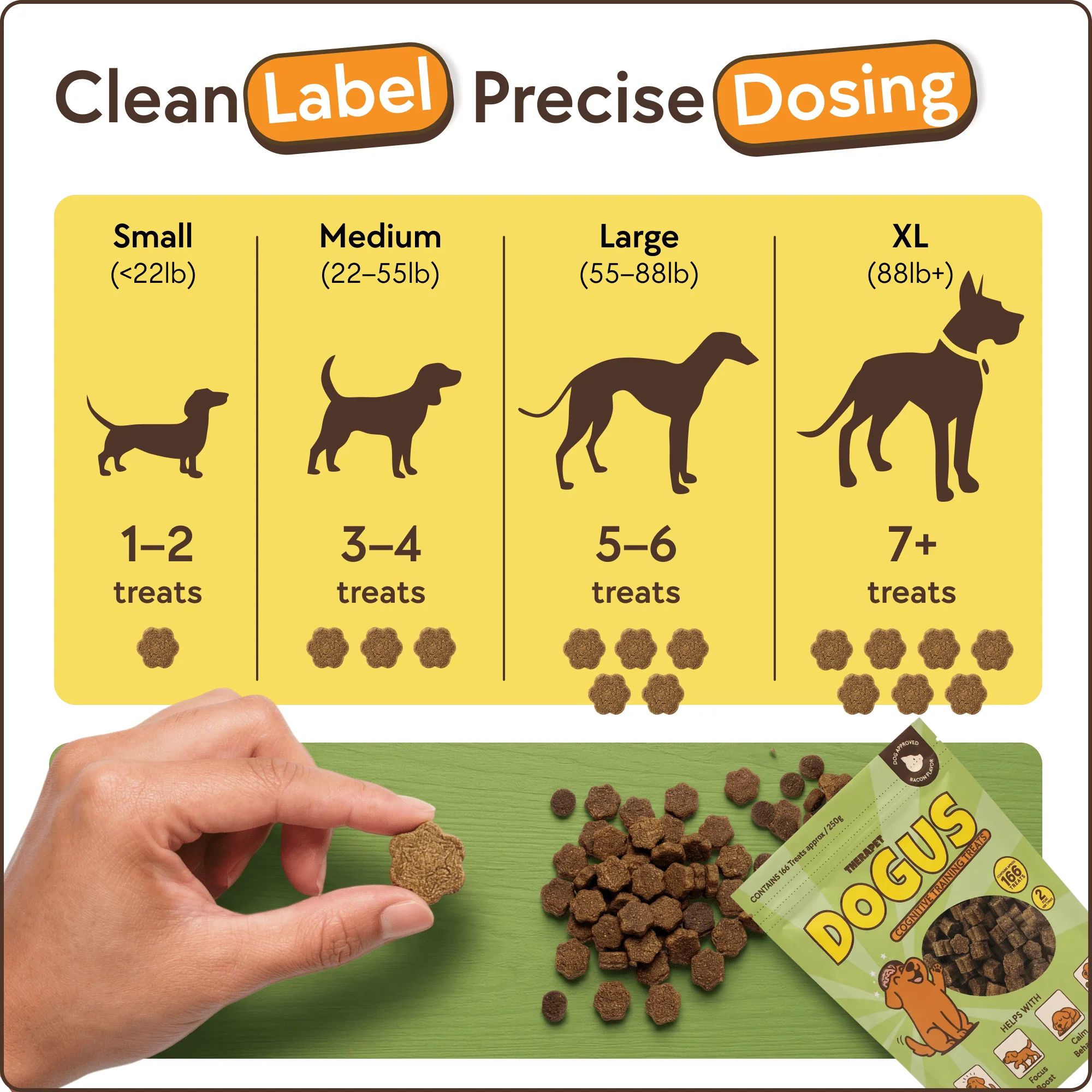 DOGUS Training Treats - Image 7