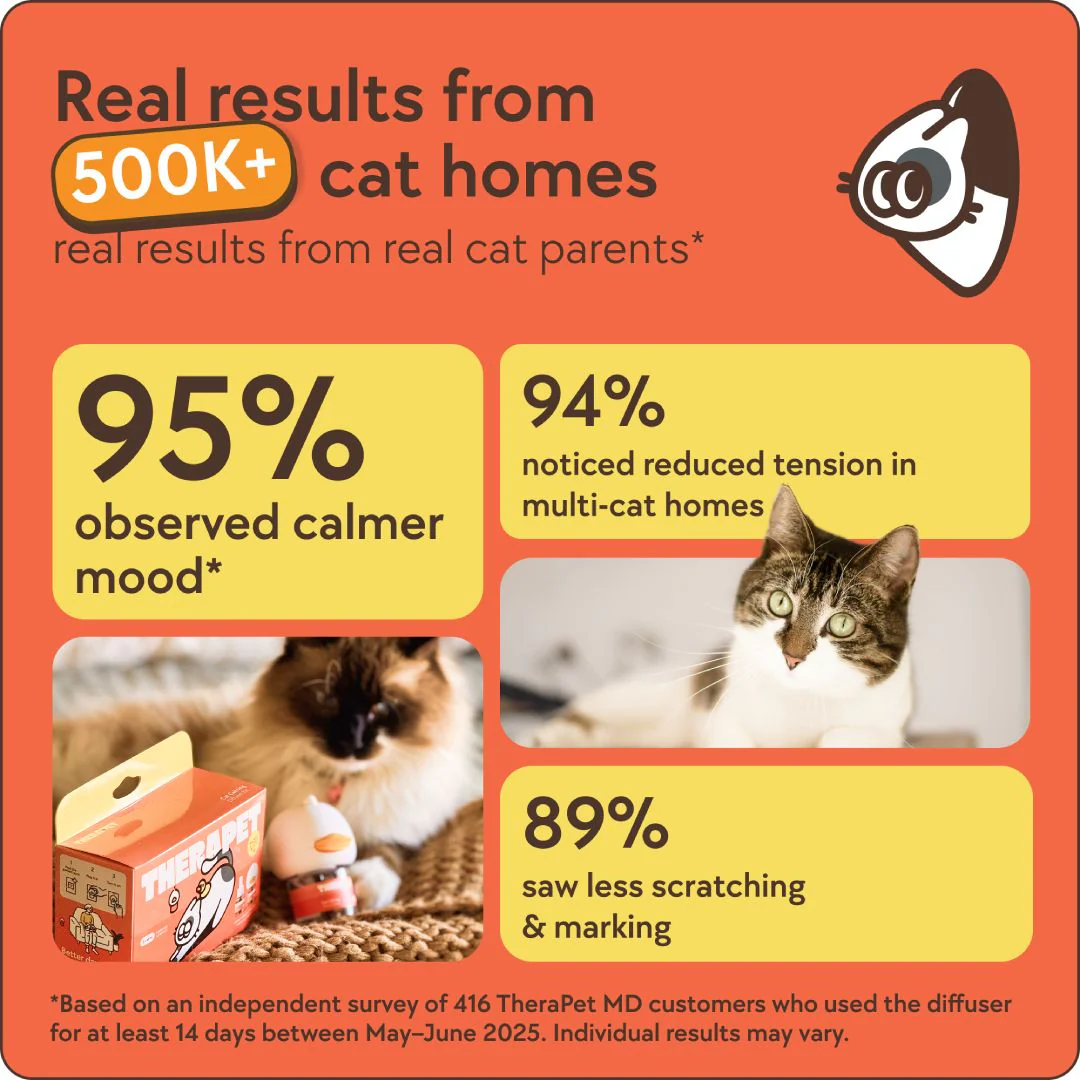 TheraPet Cats Refills - Image 6
