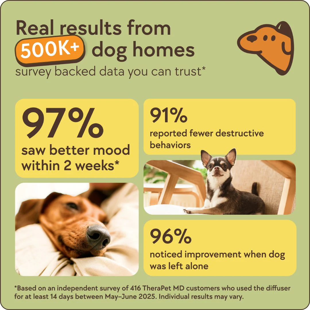 TheraPet Dogs Refills - Image 6
